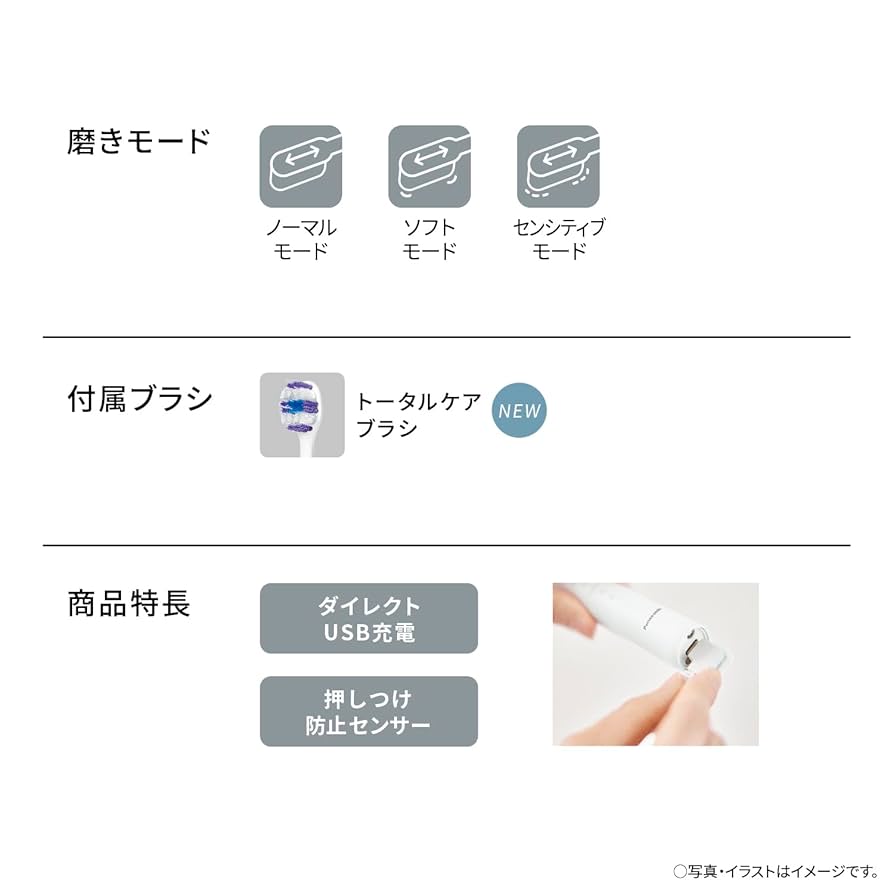 Amazon.co.jp: パナソニック(Panasonic) 【2023年発売